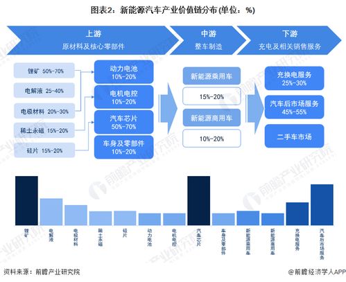 雷諾與中金公司擬在華設(shè)立投資基金，共繪新能源汽車產(chǎn)業(yè)鏈創(chuàng)新藍(lán)圖