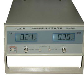 鎮江電工儀器儀表產業發展現狀與未來展望